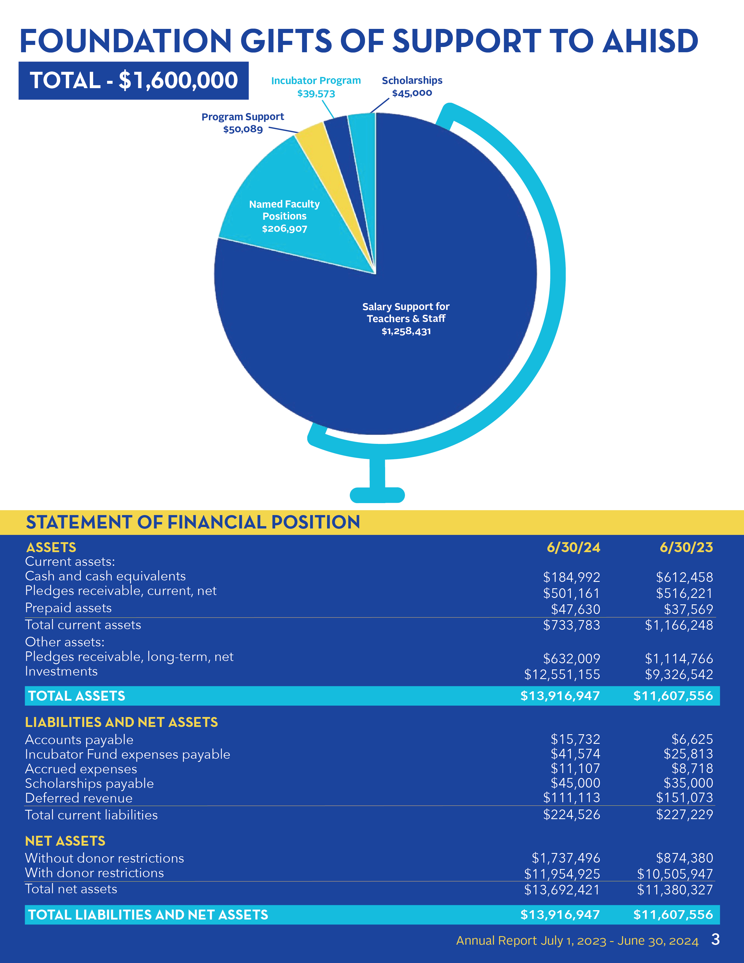 Graph image for website 05